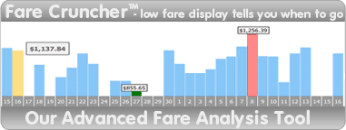 Compare airline ticket prices